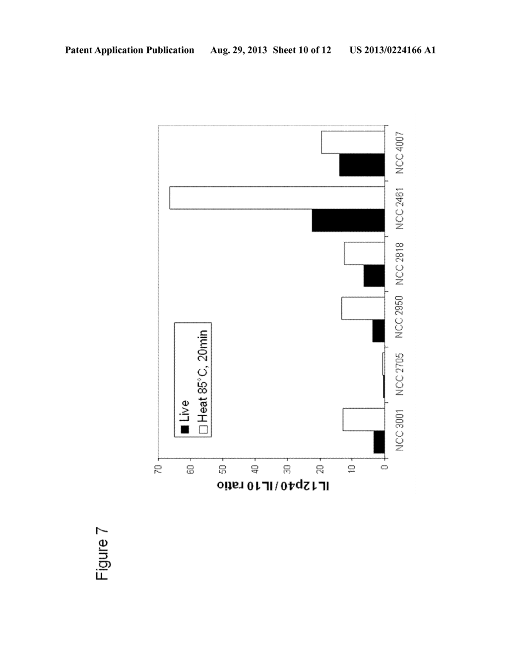 POWDERED CEREAL COMPOSITIONS COMPRISING NON-REPLICATING PROBIOTIC     MICROORGANISMS - diagram, schematic, and image 11