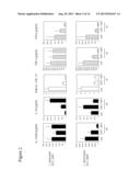 NON-REPLICATING PROBIOTIC BACTERIA AND PREVENTION OR TREATMENT OF     INFECTIONS TO REDUCE ABSENCE FROM SCHOOL OR DAYCARE diagram and image