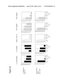 NON-REPLICATING PROBIOTIC BACTERIA AND PREVENTION OR TREATMENT OF     INFECTIONS TO REDUCE ABSENCE FROM SCHOOL OR DAYCARE diagram and image