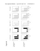 NON-REPLICATING PROBIOTIC BACTERIA AND PREVENTION OR TREATMENT OF     INFECTIONS TO REDUCE ABSENCE FROM SCHOOL OR DAYCARE diagram and image