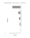 NON-REPLICATING PROBIOTIC BACTERIA AND PREVENTION OR TREATMENT OF     INFECTIONS TO REDUCE ABSENCE FROM SCHOOL OR DAYCARE diagram and image