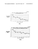 INJECTION PARADIGM FOR ADMINISTRATION OF BOTULINUM TOXINS diagram and image