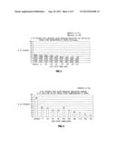 INJECTION PARADIGM FOR ADMINISTRATION OF BOTULINUM TOXINS diagram and image