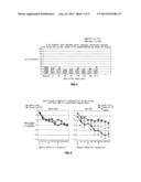 INJECTION PARADIGM FOR ADMINISTRATION OF BOTULINUM TOXINS diagram and image