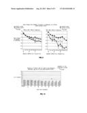 INJECTION PARADIGM FOR ADMINISTRATION OF BOTULINUM TOXINS diagram and image