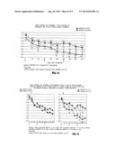 INJECTION PARADIGM FOR ADMINISTRATION OF BOTULINUM TOXINS diagram and image