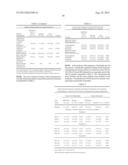 INJECTION PARADIGM FOR ADMINISTRATION OF BOTULINUM TOXINS diagram and image