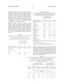 INJECTION PARADIGM FOR ADMINISTRATION OF BOTULINUM TOXINS diagram and image