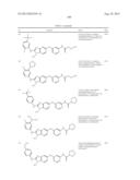 SUBSTITUTED BENZAZOLES AND METHODS OF THEIR USE AS INHIBITORS OF RAF     KINASE diagram and image