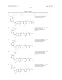 SUBSTITUTED BENZAZOLES AND METHODS OF THEIR USE AS INHIBITORS OF RAF     KINASE diagram and image