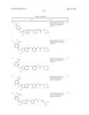 SUBSTITUTED BENZAZOLES AND METHODS OF THEIR USE AS INHIBITORS OF RAF     KINASE diagram and image