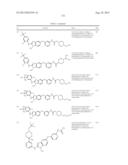 SUBSTITUTED BENZAZOLES AND METHODS OF THEIR USE AS INHIBITORS OF RAF     KINASE diagram and image