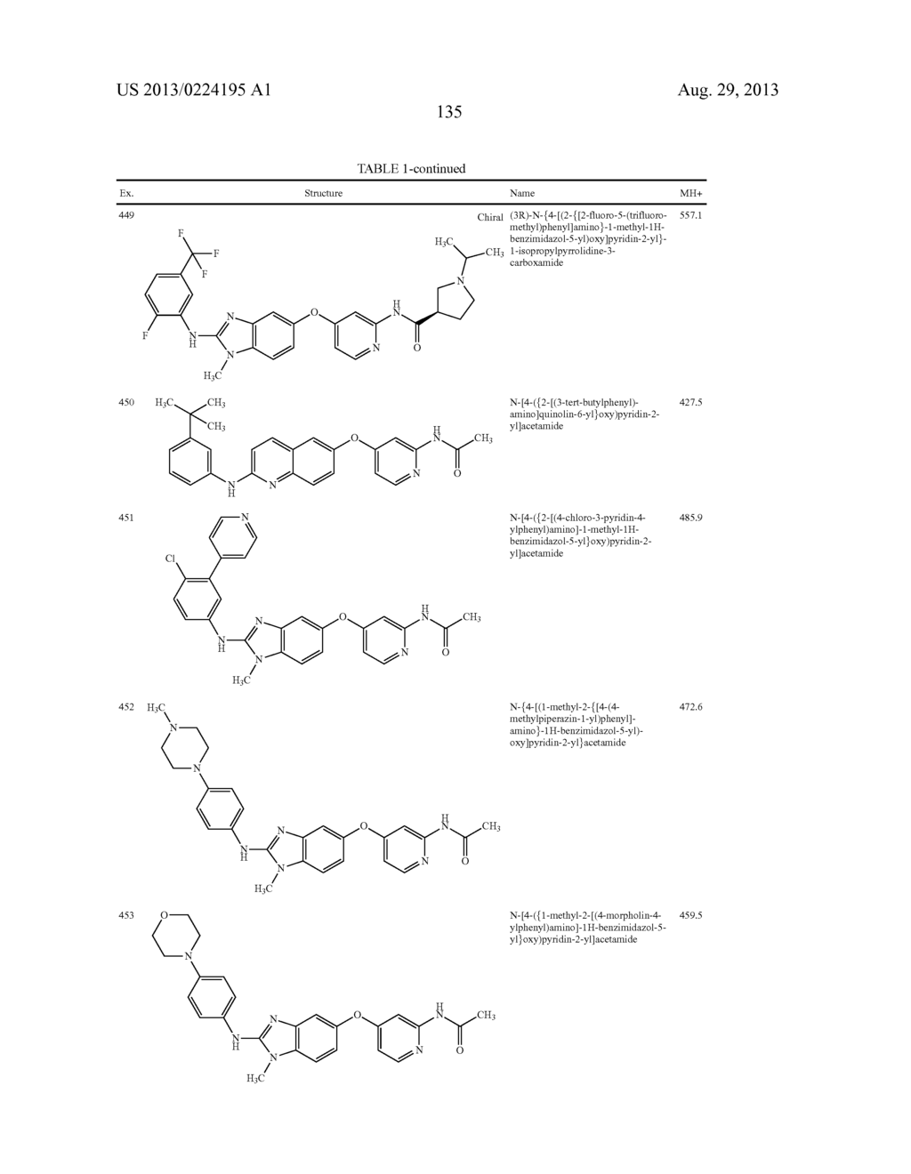 SUBSTITUTED BENZAZOLES AND METHODS OF THEIR USE AS INHIBITORS OF RAF     KINASE - diagram, schematic, and image 136