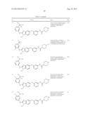 SUBSTITUTED BENZAZOLES AND METHODS OF THEIR USE AS INHIBITORS OF RAF     KINASE diagram and image