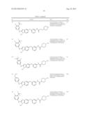 SUBSTITUTED BENZAZOLES AND METHODS OF THEIR USE AS INHIBITORS OF RAF     KINASE diagram and image