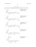 SUBSTITUTED BENZAZOLES AND METHODS OF THEIR USE AS INHIBITORS OF RAF     KINASE diagram and image