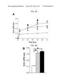 Product and Process for Inhibition of Biofilm Development diagram and image