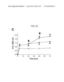 Product and Process for Inhibition of Biofilm Development diagram and image