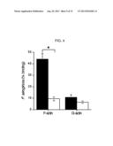 Product and Process for Inhibition of Biofilm Development diagram and image