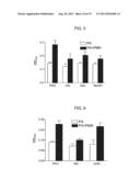 Product and Process for Inhibition of Biofilm Development diagram and image