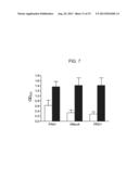 Product and Process for Inhibition of Biofilm Development diagram and image