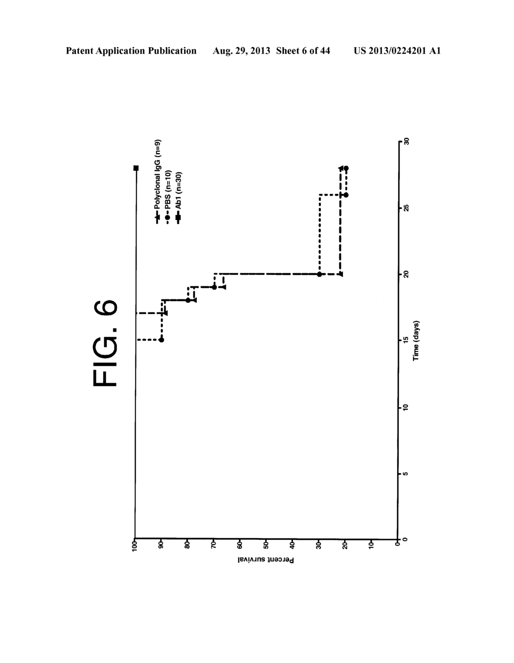 ANTIBODIES TO IL-6 AND USE THEREOF - diagram, schematic, and image 07