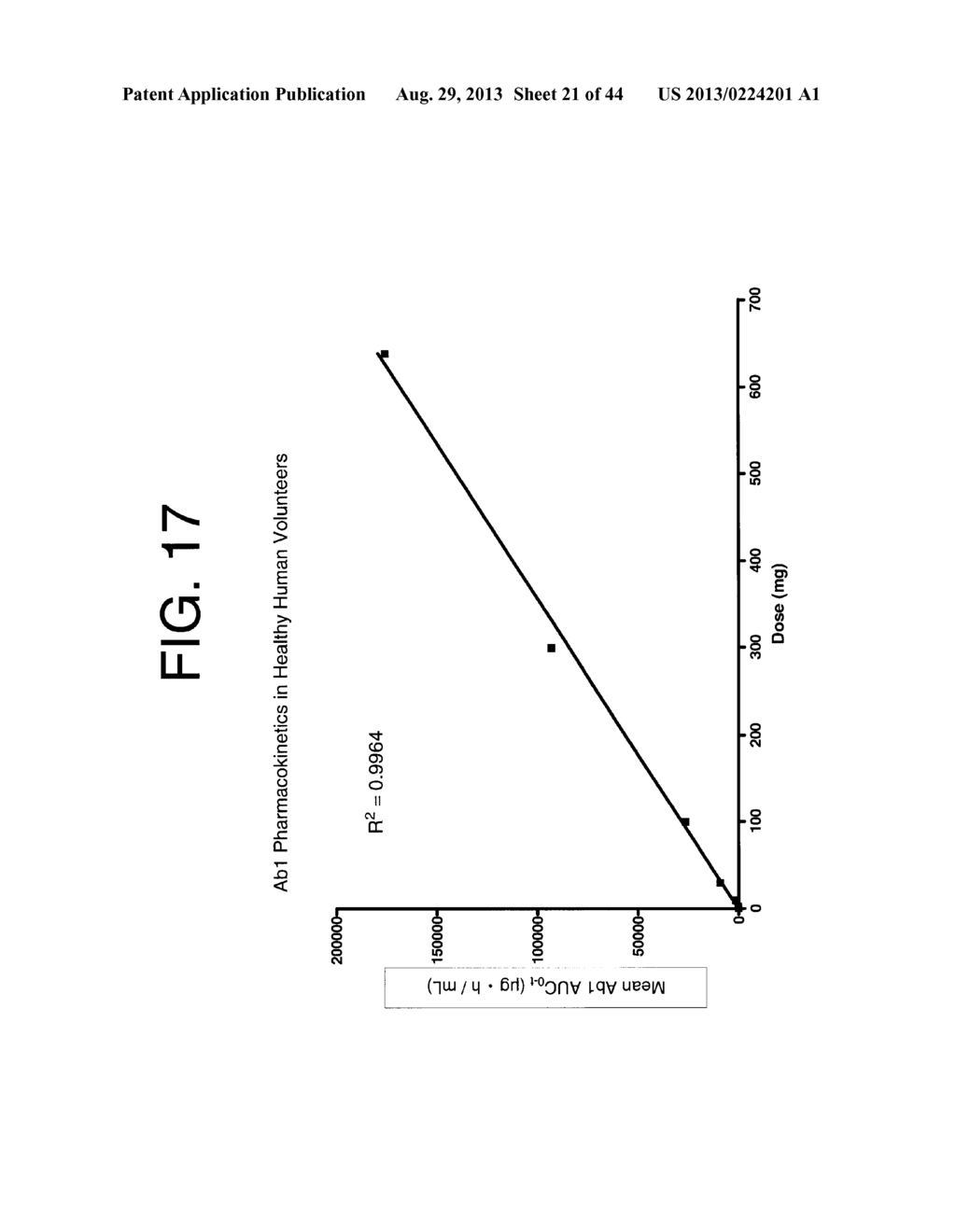 ANTIBODIES TO IL-6 AND USE THEREOF - diagram, schematic, and image 22