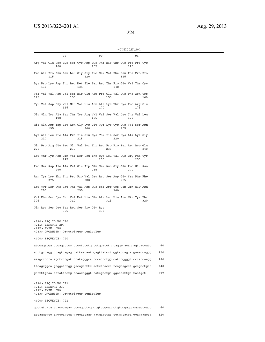 ANTIBODIES TO IL-6 AND USE THEREOF - diagram, schematic, and image 269