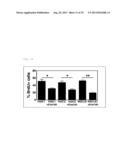 GLIOMA TREATMENT METHOD, GLIOMA TESTING METHOD, METHOD FOR DELIVERING     DESIRED SUBSTANCE TO GLIOMA, AND DRUGS USED IN THESE METHODS diagram and image