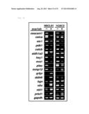 GLIOMA TREATMENT METHOD, GLIOMA TESTING METHOD, METHOD FOR DELIVERING     DESIRED SUBSTANCE TO GLIOMA, AND DRUGS USED IN THESE METHODS diagram and image