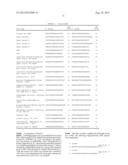 GLIOMA TREATMENT METHOD, GLIOMA TESTING METHOD, METHOD FOR DELIVERING     DESIRED SUBSTANCE TO GLIOMA, AND DRUGS USED IN THESE METHODS diagram and image