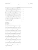 GLIOMA TREATMENT METHOD, GLIOMA TESTING METHOD, METHOD FOR DELIVERING     DESIRED SUBSTANCE TO GLIOMA, AND DRUGS USED IN THESE METHODS diagram and image