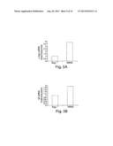 METHODS AND PRODUCTS RELATING TO GSK3SS REGULATION diagram and image