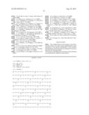 METHODS AND PRODUCTS RELATING TO GSK3SS REGULATION diagram and image