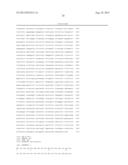 METHODS AND PRODUCTS RELATING TO GSK3SS REGULATION diagram and image