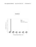 Compositions and Methods for Stabilizing Protein-Containing Formulations diagram and image