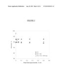 Compositions and Methods for Stabilizing Protein-Containing Formulations diagram and image