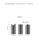 Compositions and Methods for Stabilizing Protein-Containing Formulations diagram and image