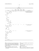 Methods and Compositions for the Inhibition of Fructokinase diagram and image
