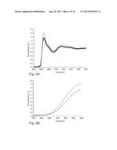 ANTIBODIES AND PHARMACEUTICAL COMPOSITIONS CONTAINING SAME USEFUL FOR     INHIBITING ACTIVITY OF METALLOPROTEINS diagram and image