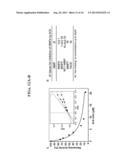 ANTIBODIES AND PHARMACEUTICAL COMPOSITIONS CONTAINING SAME USEFUL FOR     INHIBITING ACTIVITY OF METALLOPROTEINS diagram and image