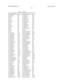 ANTIBODIES AND PHARMACEUTICAL COMPOSITIONS CONTAINING SAME USEFUL FOR     INHIBITING ACTIVITY OF METALLOPROTEINS diagram and image