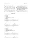 ANTIBODIES AND PHARMACEUTICAL COMPOSITIONS CONTAINING SAME USEFUL FOR     INHIBITING ACTIVITY OF METALLOPROTEINS diagram and image