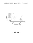 NOVEL PEPTIDES FOR TREATING AND PREVENTING IMMUNE-RELATED DISORDERS,     INCLUDING TREATING AND PREVENTING INFECTION BY MODULATING INNATE IMMUNITY diagram and image