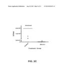 NOVEL PEPTIDES FOR TREATING AND PREVENTING IMMUNE-RELATED DISORDERS,     INCLUDING TREATING AND PREVENTING INFECTION BY MODULATING INNATE IMMUNITY diagram and image