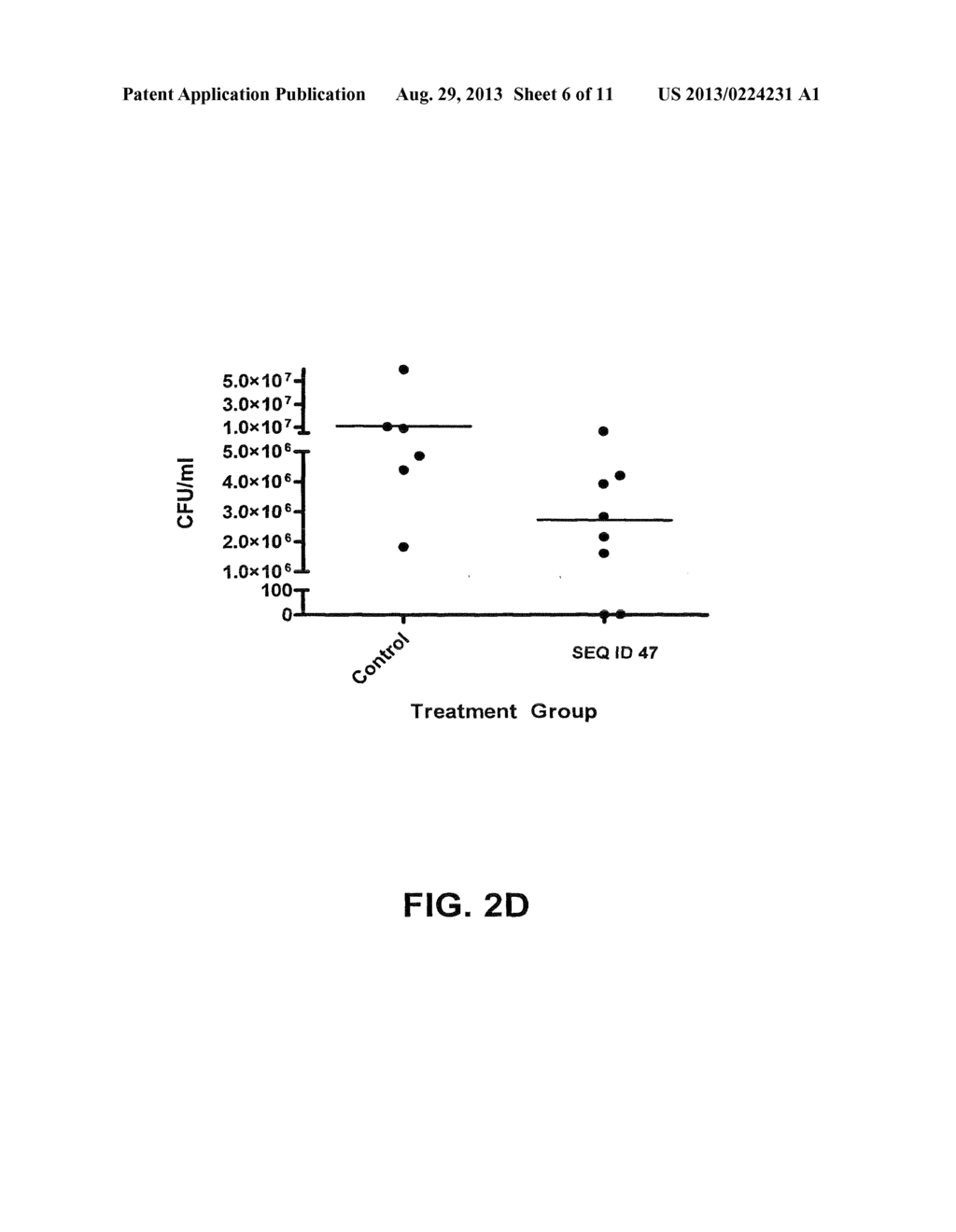 NOVEL PEPTIDES FOR TREATING AND PREVENTING IMMUNE-RELATED DISORDERS,     INCLUDING TREATING AND PREVENTING INFECTION BY MODULATING INNATE IMMUNITY - diagram, schematic, and image 07