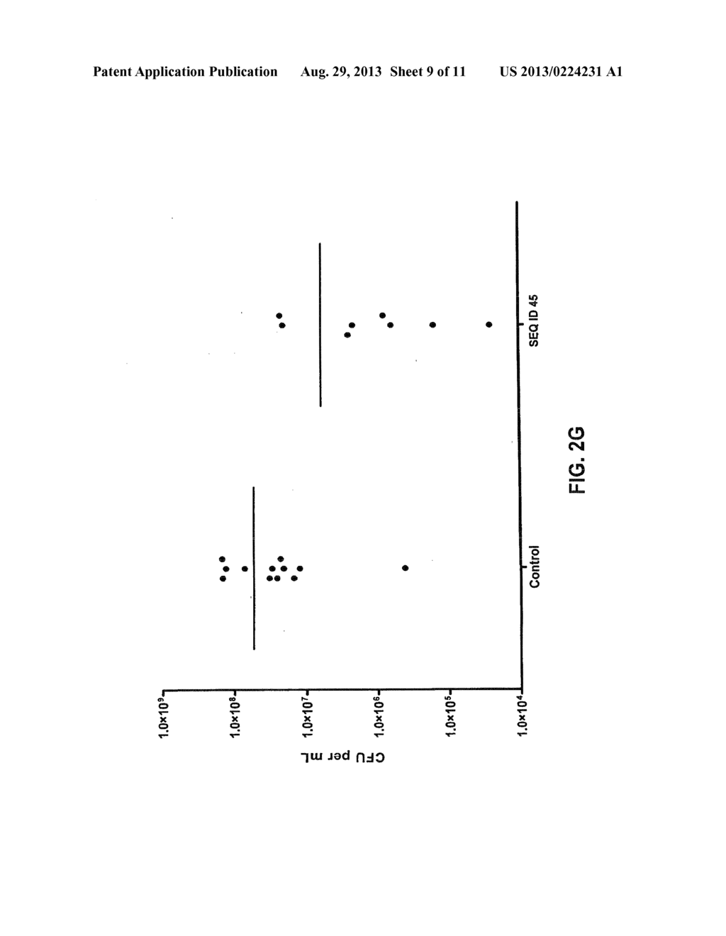 NOVEL PEPTIDES FOR TREATING AND PREVENTING IMMUNE-RELATED DISORDERS,     INCLUDING TREATING AND PREVENTING INFECTION BY MODULATING INNATE IMMUNITY - diagram, schematic, and image 10