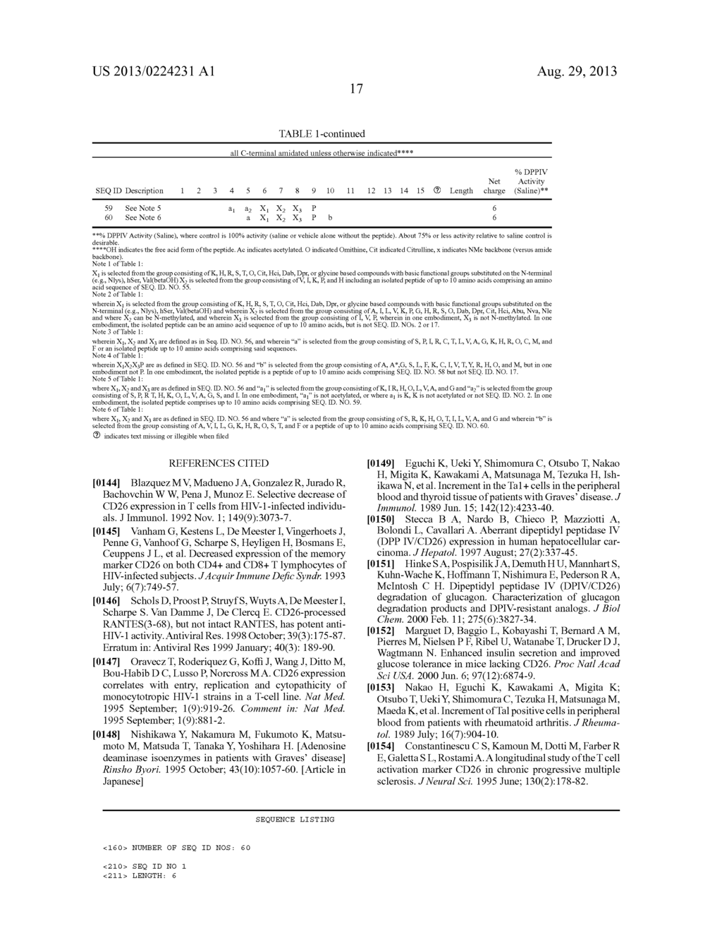 NOVEL PEPTIDES FOR TREATING AND PREVENTING IMMUNE-RELATED DISORDERS,     INCLUDING TREATING AND PREVENTING INFECTION BY MODULATING INNATE IMMUNITY - diagram, schematic, and image 29