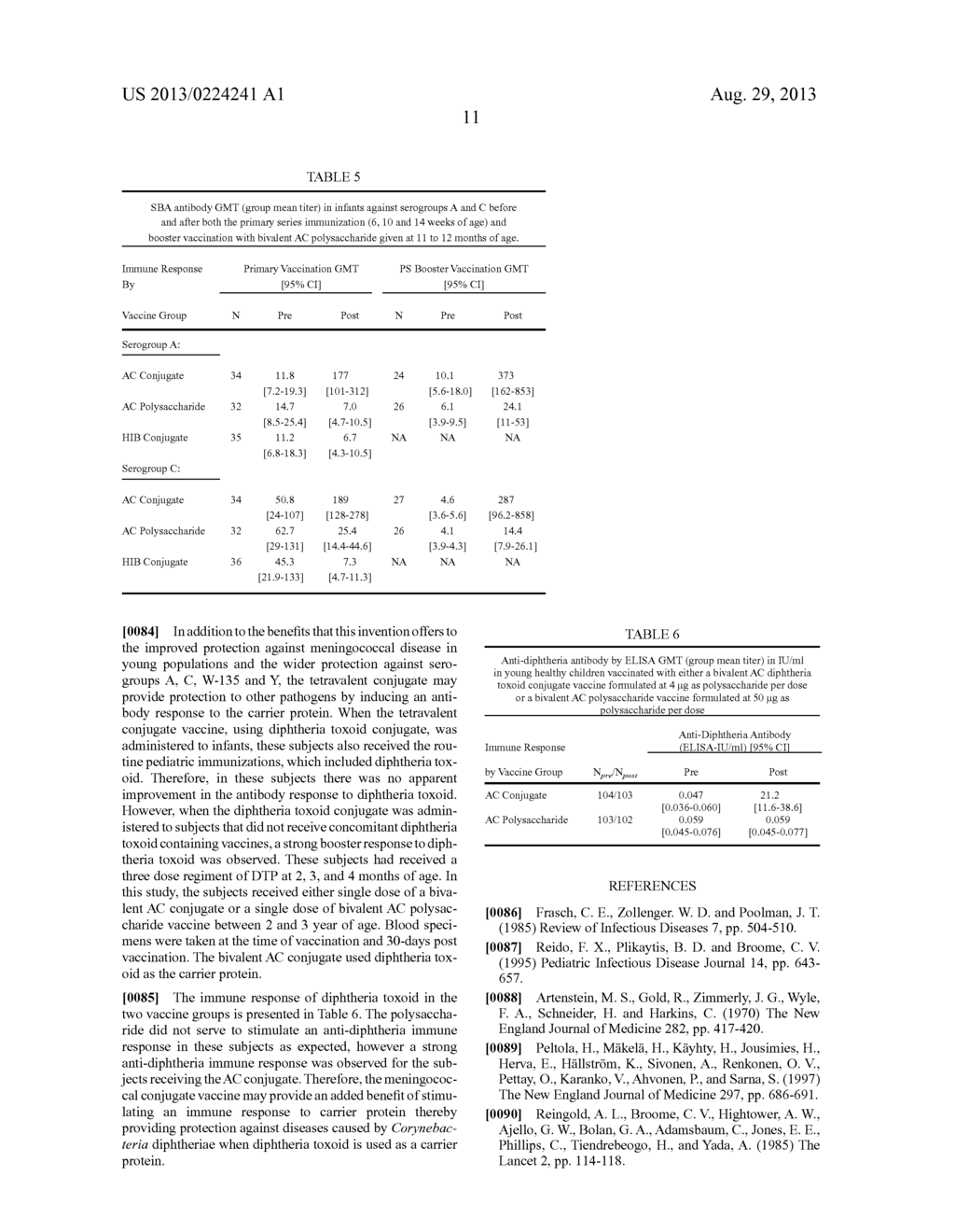 Multivalent Meningococcal Polysaccharide-Protein Conjugate Vaccine - diagram, schematic, and image 12