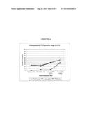 VACCINE COMPOSITION FOR VACCINATING DOGS AGAINST CANINE INFECTIOUS     RESPIRATORY DISEASE (CIRD) diagram and image